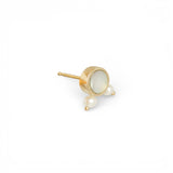 Side view of Amorphous Pearl Inlay + Bead Earrings / Small Circle in 14k yellow gold by Goldpoint Jewelry